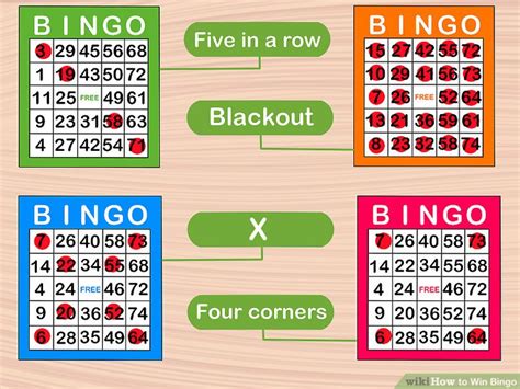 How to Win Bingo: 10 Steps (with Pictures) .